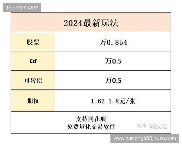 尊龙国际开户客户服务支持详解遇到注册问题如何快速获得专业帮助 尊龙国际开户客户服务支持详解遇到注册问题如何快速获得专业帮助