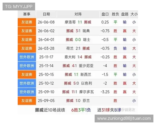 世界杯赛场伊拉克VS挪威比赛红黄牌判罚规则详解及裁判判罚标准解析 世界杯赛场伊拉克VS挪威比赛红黄牌判罚规则详解及裁判判罚标准解析